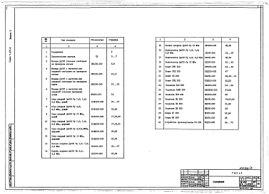 Выпуск 3 Узлы крепления трубопроводов Ду 200. Рабочие чертежи