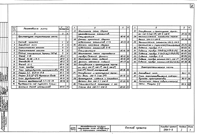 Альбом 1 Архитектурно-строительная и электротехническая части.