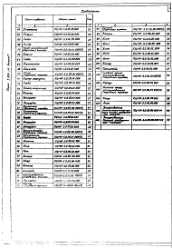 Выпуск 7 Пылеуловитель КЦМП-5,0. Рабочие чертежи