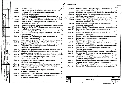 Выпуск 2-3 Сборные железобетонные колоны для эстакад типов IVк ; Vк ; IVж ; Vж. Рабочие чертежи