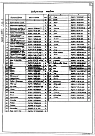 Выпуск 2 Детали общего применения КЦМП-2,5; 3,2; 4,0. Рабочие чертежи