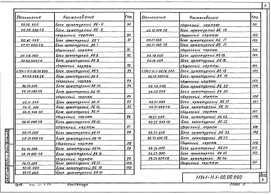 Выпуск 1 Блоки толщиной 20 см. Материалы для проектирования и рабочие чертежи