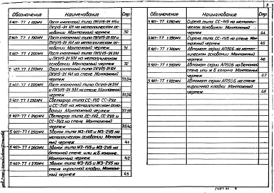 Выпуск 1 Монтажные чертежи