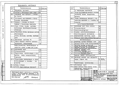 Альбом 2 Санитарно-техническая и электротехническая части