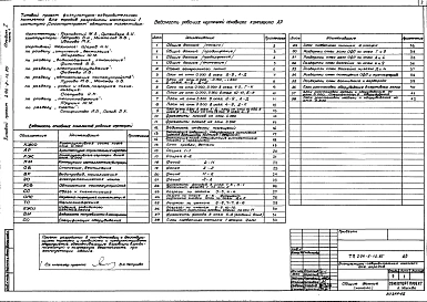 Альбом 1 Часть 1 Архитектурные чертежи.