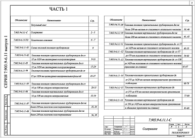 Выпуск 1 Тепловая изоляция трубопроводов. Рабочие чертежи. Части 1, 2 и 3