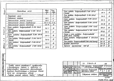 Выпуск 1 Технологическая часть. Пояснительная записка и общие чертежи