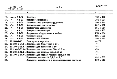 Альбом 8 Сметы. Часть 1