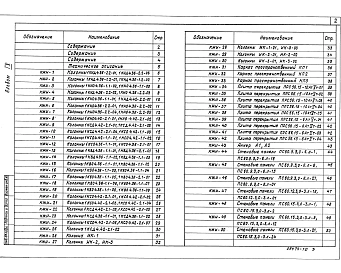 Альбом 9 Конструкции железобетонные, индивидуальные