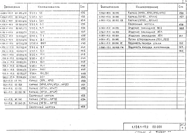Выпуск 2 Часть 1 Панели толщиной 400 мм. Рабочие чертежи