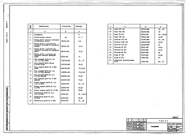 Выпуск 2 Узлы крепления трубопроводов Ду 150. Рабочие чертежи