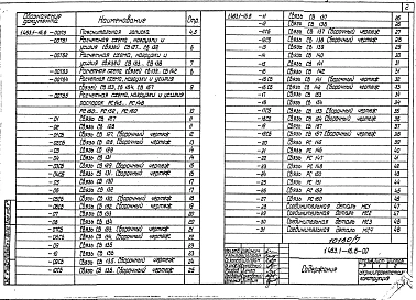 Выпуск 6 Стальные конструкции связей, распорок и элементов крепления путей подвесного транспорта. Чертежи КМД