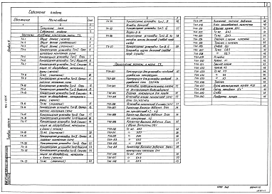Альбом 2 Технологические решения.