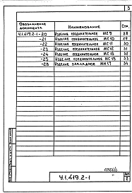 Выпуск 1 Закладные и соединительные изделия. Рабочие чертежи