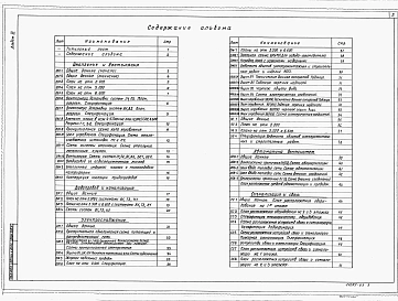 Альбом 3 Отопление и вентиляция. Водопровод и канализация. Электроснабжение. Автоматизация вентсистем. Сигнализация и связь (на отм. выше 0.000)