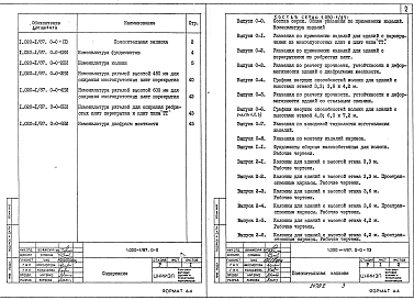 Выпуск 0-0 Состав серии. Общие указания по применению изделий. Номенклатура изделий