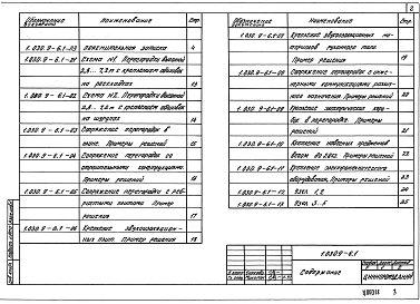Выпуск 1 Перегородки. Рабочие чертежи