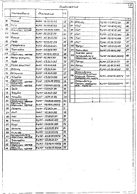 Выпуск 5 Пылеуловитель КЦМП-3,2. Рабочие чертежи