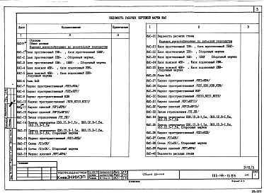 Альбом 3 Изделия заводского изготовления (из ТП 183-144-13.85)