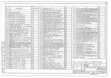 Альбом 1 Архитектурно-строительные и технологические чертежи