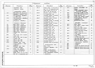 Альбом 8 Часть 1 и 2 Технологические решения Часть 1 Отопление и вентиляция. Тепломеханическая часть. Водопровод и канализация. Электротехническая часть. Связь и сигнализация.