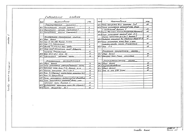 Альбом 1 Общая пояснительная записка. Архитектурно-строительные решения. Конструкции железобетонные. Силовое электрооборудование. Связь, сигнализация. Отопление и вентиляция