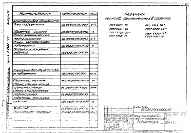 Выпуск 17 Электропривод винтовых подъемников