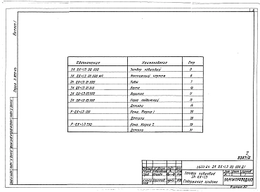Выпуск 1 Рабочие чертежи затворы ковшового для труб Д600 мм