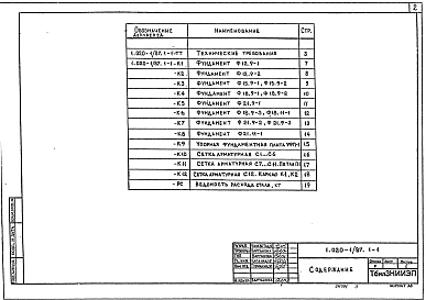 Выпуск 1-1 Фундаменты сборные железобетонные для колонн. Рабочие чертежи