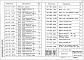 Выпуск 2 Панели толщиной 120 и 160 мм. Арматурные и закладные изделия. Рабочие чертежи