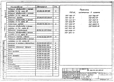 Выпуск 2 Подъемник одновинтовой с ручным приводом грузоподъемностью 1 т. Марки 1 В