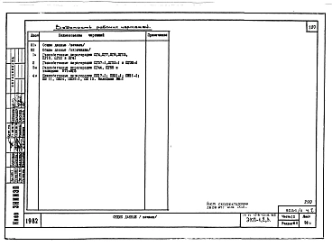 Альбом 17 Часть 10. Раздел 10.5 Парапетные панели. Раздел 10.6 Панели перекрытий. Раздел 10.7 Панели покрытий. Раздел 10.8 Перегородки