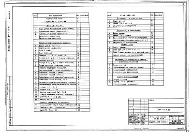 Альбом 1 Общая часть. Архитектурно-строительные решения. Инженерное оборудование. Спецификации оборудования. Изделия заводского изготовления