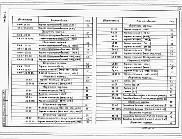 Альбом 6 Строительные изделия