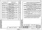 Выпуск 2-19 Колонны из бетона класса В30 для зданий с высотой этажей 4,8; 4,8 (6,0) и 3,6 м. Пространственные каркасы. Рабочие чертежи