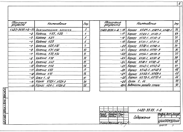 Выпуск 1-2 Железобетонные колонны. Высота этажей 6,0 и 7,2м. Армирование и пространственные каркасы. Рабочие чертежи