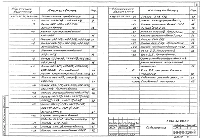Выпуск 2-2 Ригели железобетонные пролетом 9,0 м с полками для опирания плит. Армирование и пространственные каркасы. Рабочие чертежи