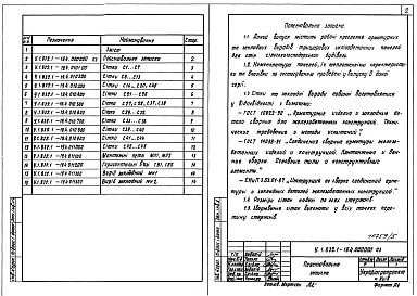 Выпуск 4 Арматурные и закладные изделия