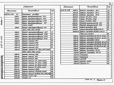 Альбом 5 Строительные изделия.