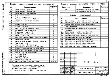 Альбом 1 Архитектурно-строительные и электротехнические чертежи