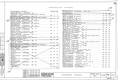Альбом 2 Примерные решения оборудования детских игровых площадок. Архитектурно-строительная часть (неподвижные устройства)