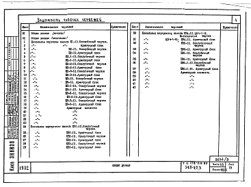 Альбом 15 Часть 10. Разделы 10.2-4, 10.2-5, 10.2-6 Цокольные панели (вариант с использованием существующих габаритов форм)