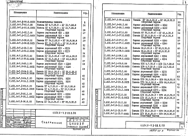 Выпуск 2 (часть 1 и 2) Панели перегородок гипсобетонные для общественных зданий с высотами этажей 3,3; 3,6 и 4,2 м в конструкциях каркаса серии 1.020-1/83