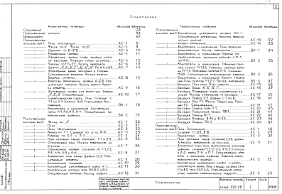 Альбом 1 Архитектурно-строительная часть.