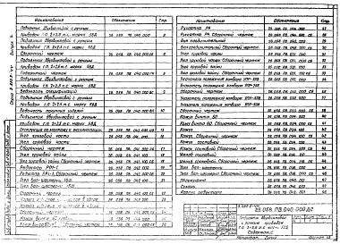 Выпуск 4 Подъемник двухвинтовой с ручным приводом грузоподъемностью 2х2,5 т марки 5 ВД