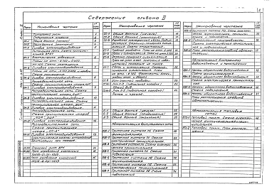 Альбом 3 Силовое электрооборудование. Связь и сигнализация. Автоматизация