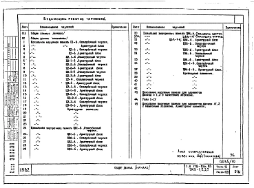 Альбом 14 Часть 10. Разделы 10.2-1, 10.2-2, 10.2-3 Цокольные панели