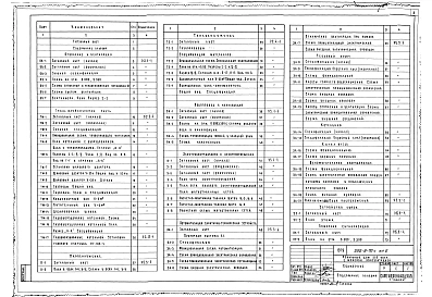 Альбом 2 Отопление и вентиляция. Водопровод и канализация. Тепломеханическая часть. Электрооборудование. Устройства связи. Автоматизация сантехустройств. Устройства связи. Пожарная сигнализация