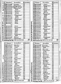 Выпуск 044 Моечная установка НВЖ-00-00-00. Части 1, 2, 3 и 4