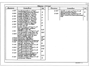 Альбом 2 Планировочные элементы объектов общественного питания